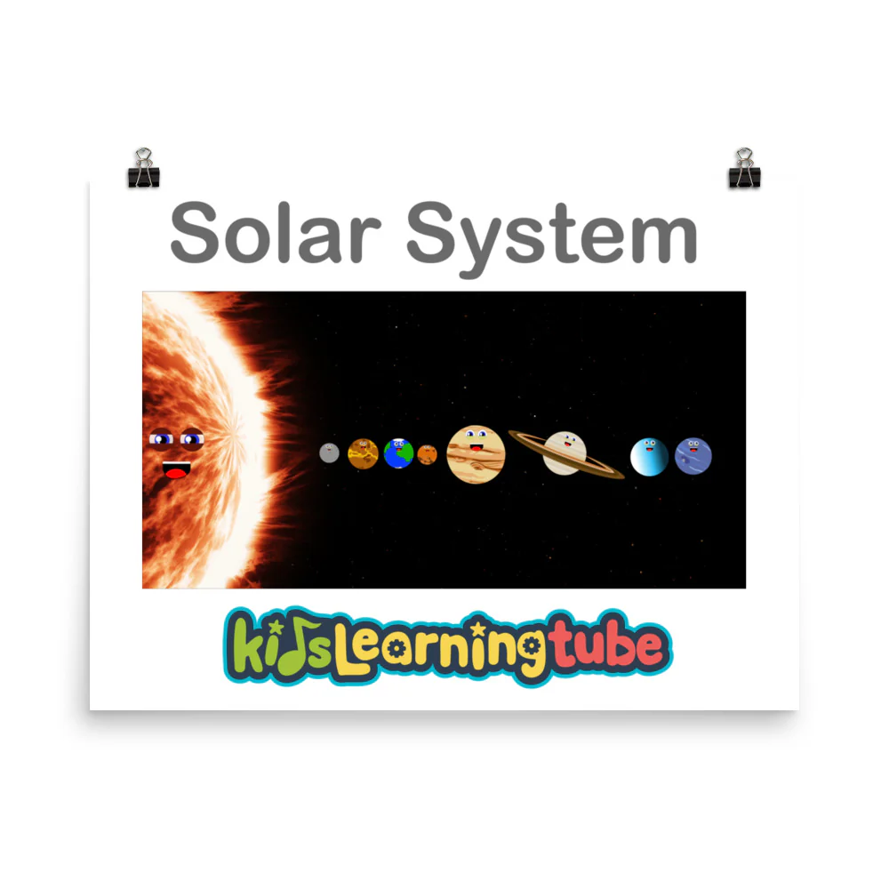 Solar System (Original) Poster - Image 10