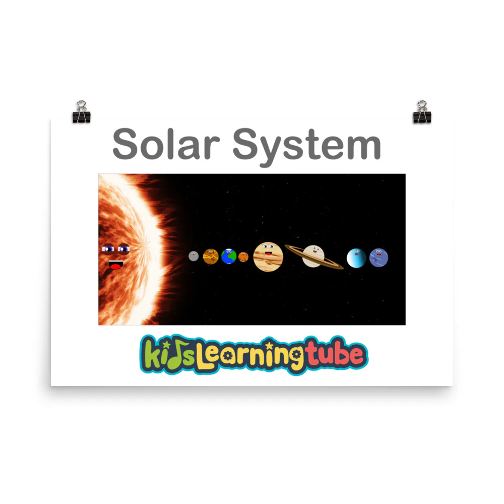 Solar System (Original) Poster - Image 11