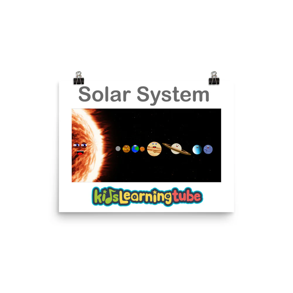 Solar System (Original) Poster - Image 4