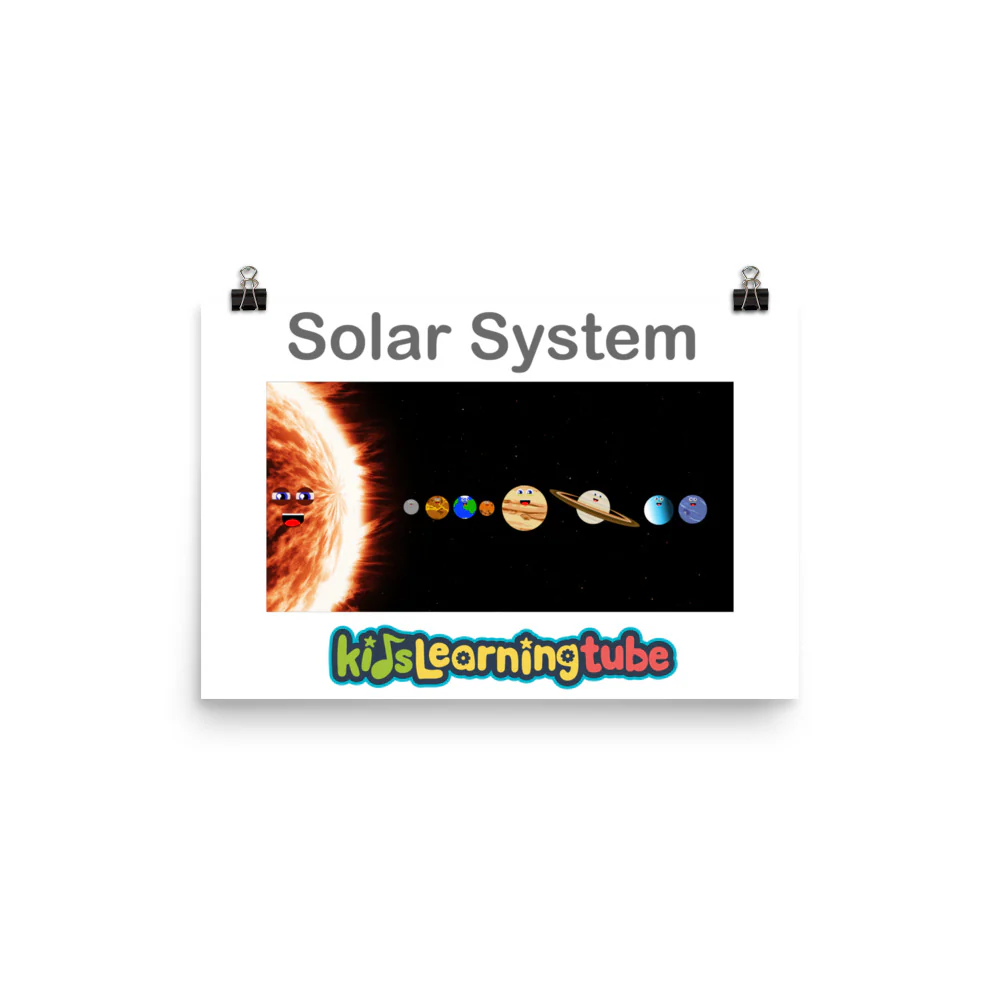 Solar System (Original) Poster - Image 6