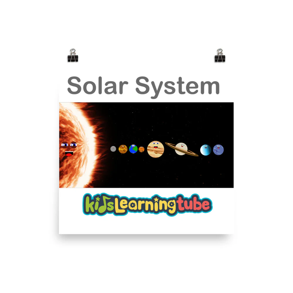 Solar System (Original) Poster - Image 7