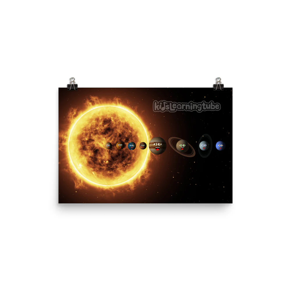 'Solar System' Poster - Image 3