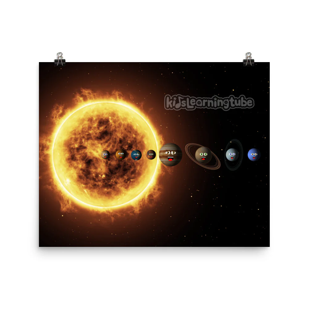 'Solar System' Poster - Image 4