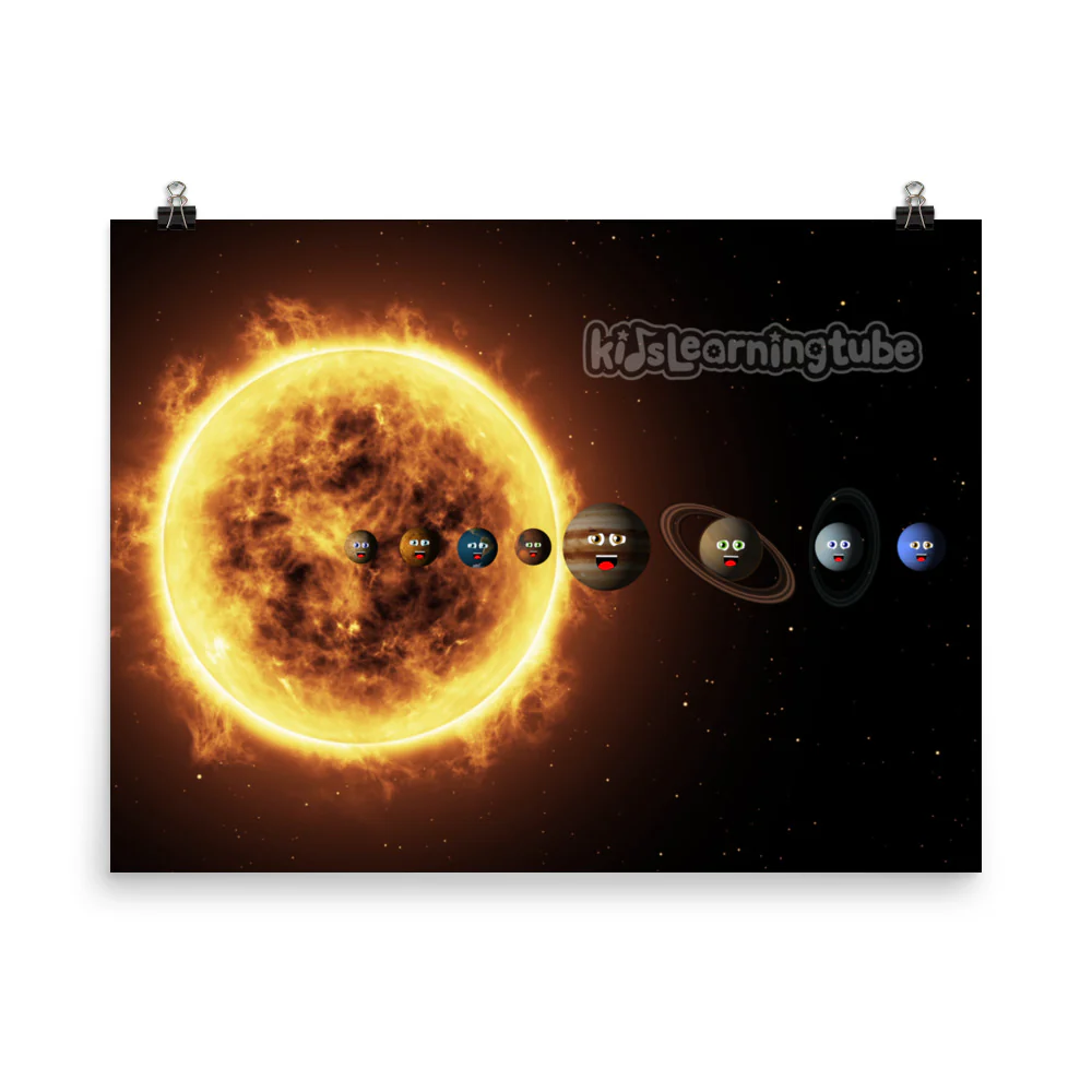 'Solar System' Poster - Image 5