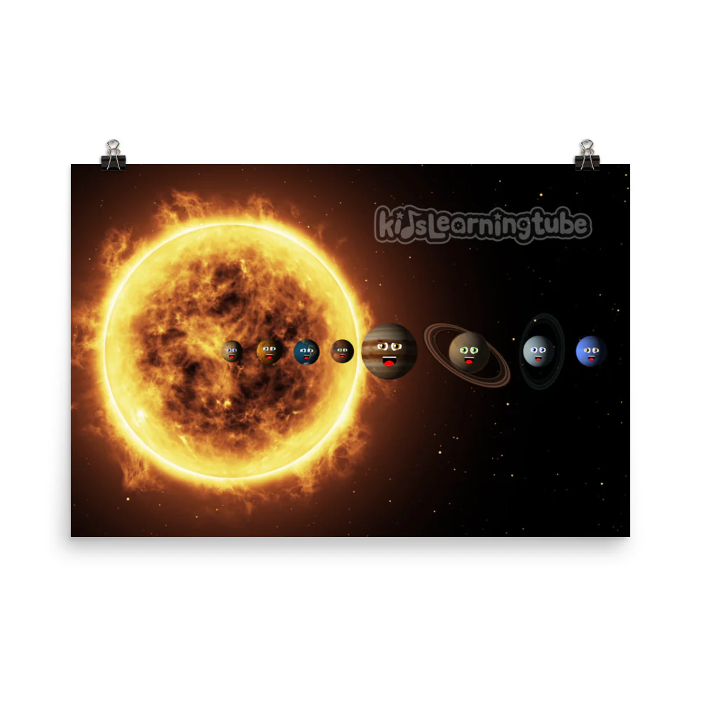 'Solar System' Poster - Image 6